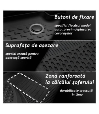 Covorase auto DACIA Sandero Stepway II 2012-2020 - TPE - tip tavita - SAHLER (4.5D Ultra)